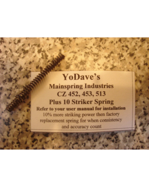YoDave CZ 452, 453, 455,...