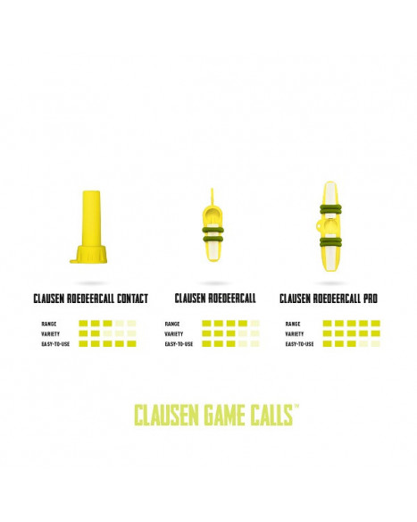 Clausen Roedeercall Contact