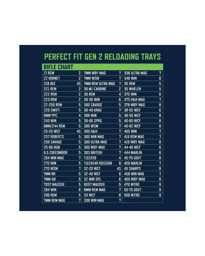 Frankford Reloading Tray Perfect Fit...